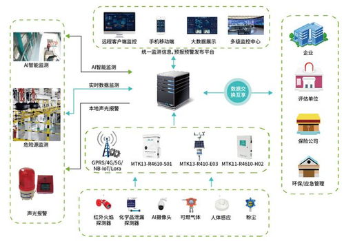 無錫漫途科技榮獲“星光江蘇2022”第二月度數字經濟產品優勝獎，軟件開發領域再創佳績