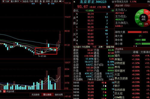 電子專用設備銷售 行業動態、市場機遇與戰略布局
